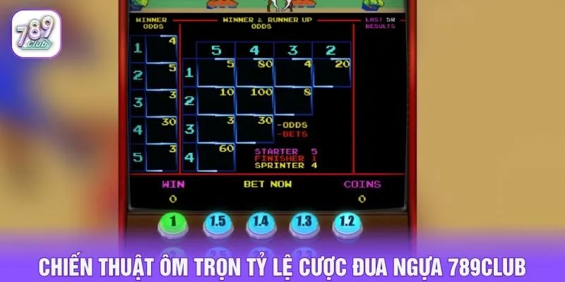 Chiến thuật ôm trọn tỷ lệ cược đua ngựa 789club