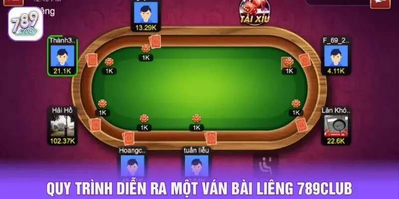 Quy trinh diễn ra một ván bài liêng 789club